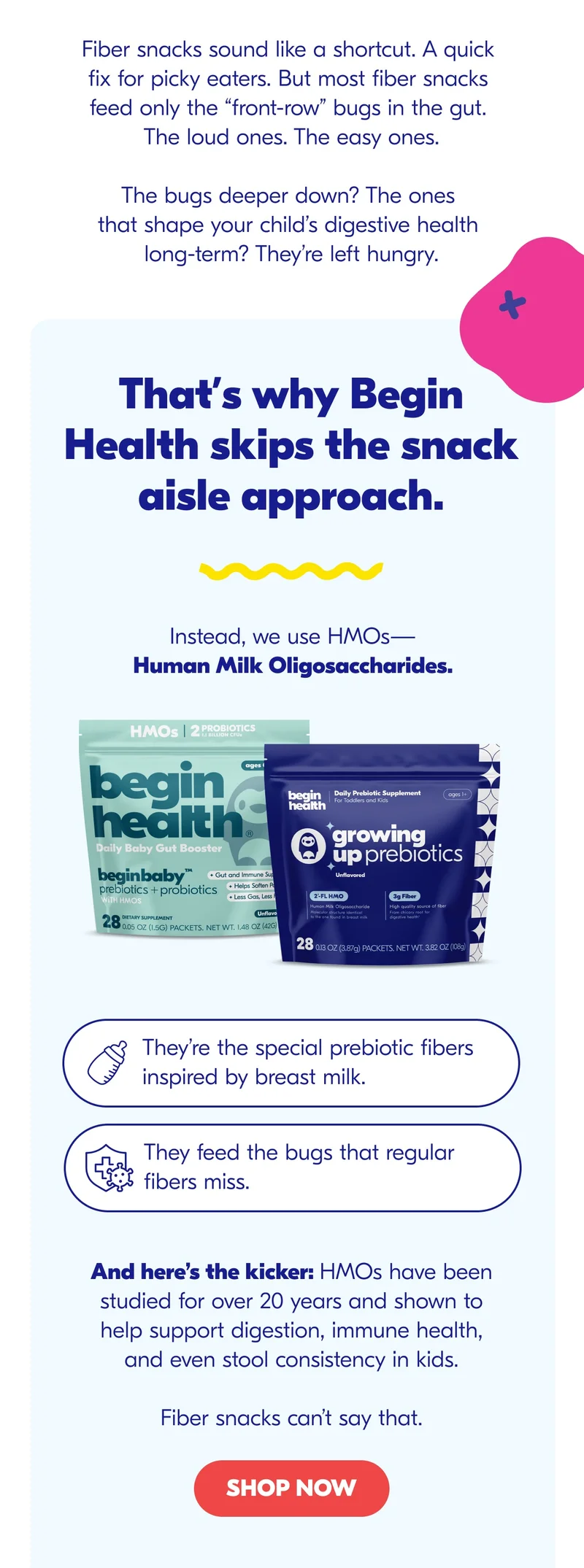Begin Health skips the snack aisle approach. Instead, we use HMOs—Human Milk Oligosaccharides.