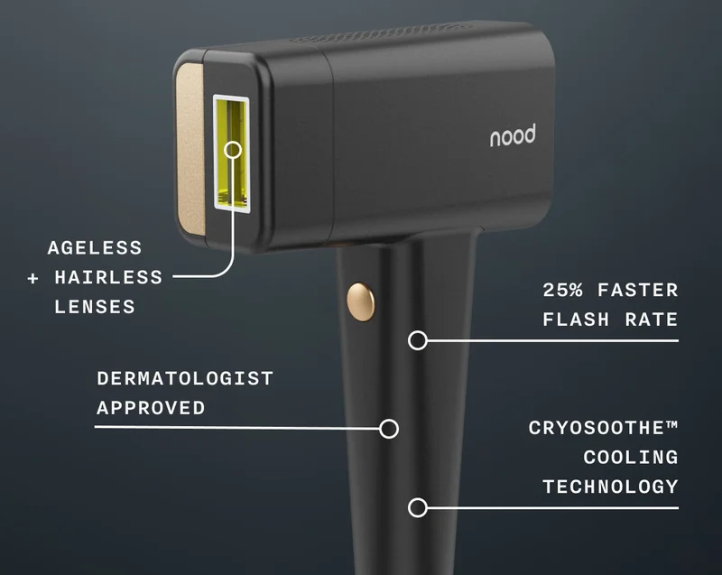 Ageless + Hairless Lenses - Dermatologist Approved - 25% Faster Flash Rate - Crysoothe Cooling Technology