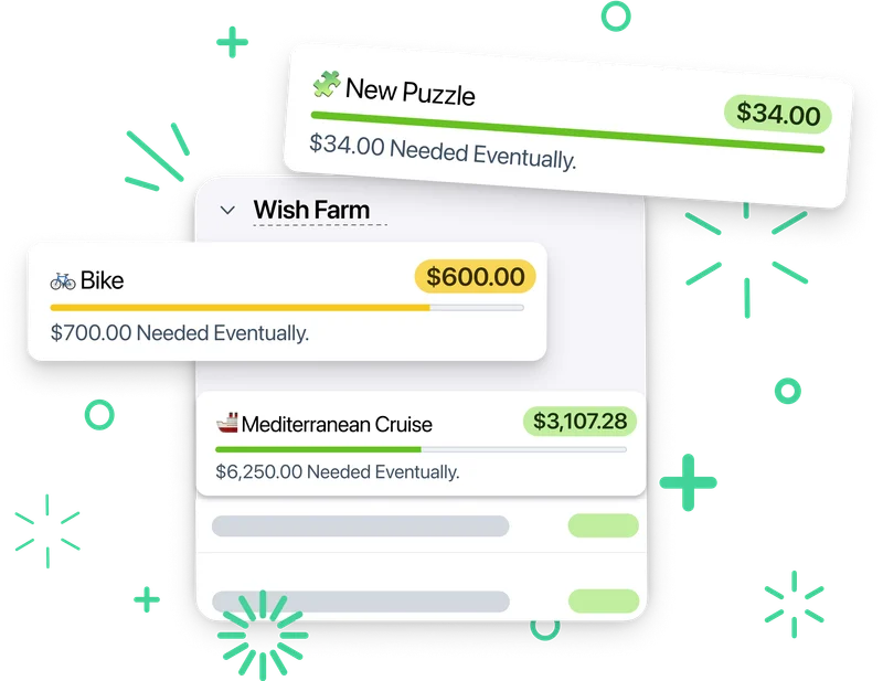 Snapshots of YNAB Wish Farm categories in various states of funding