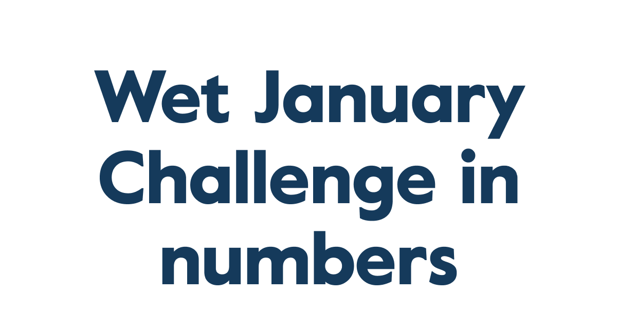 Wet January Challenge in numbers