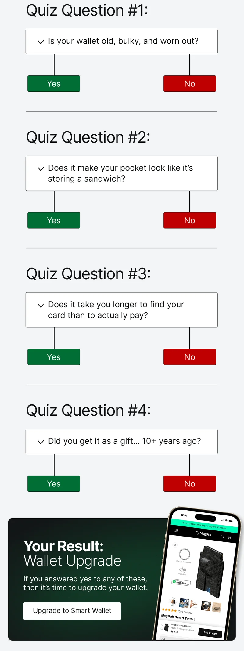 Quiz Question #1: Is your wallet old, bulky, and worn out? Yes Quiz Question #2: Does it make your pocket look like it’s storing a sandwich? Yes Quiz Question #3: Does it take you longer to find your  card than to actually pay? Yes Quiz Question #4: Did you get it as a gift... 10+ years ago? Yes Your Result: Wallet Upgrade If you answered yes to any of these, then it’s time to upgrade your wallet. Upgrade to Smart Wallet
