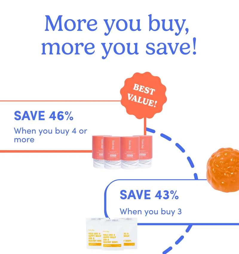 More you buy, more you save! Save 46% when you buy 4, save 43% when you buy 3.