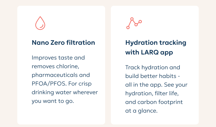 Nano Zero filtration & hydration tracking with LARQ app