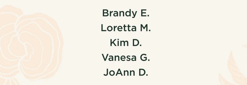 Congrats to our winners of a FREE Think Challenge Kit! Brandy E. Loretta M. Kim D. Vanesa G. JoAnn D.