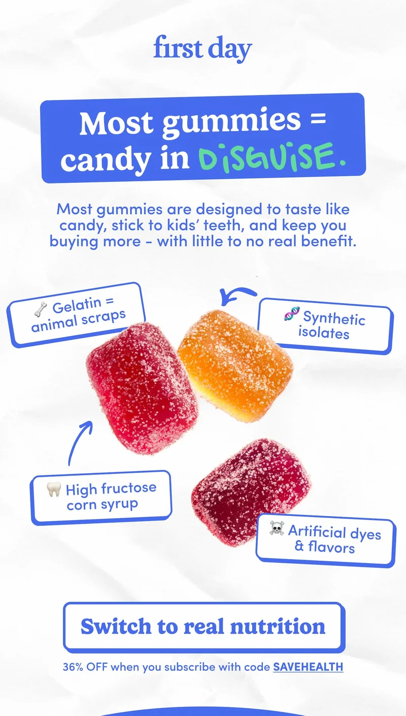 Most gummies = candy in disguise.