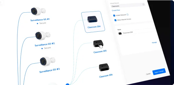 UniFi Identity