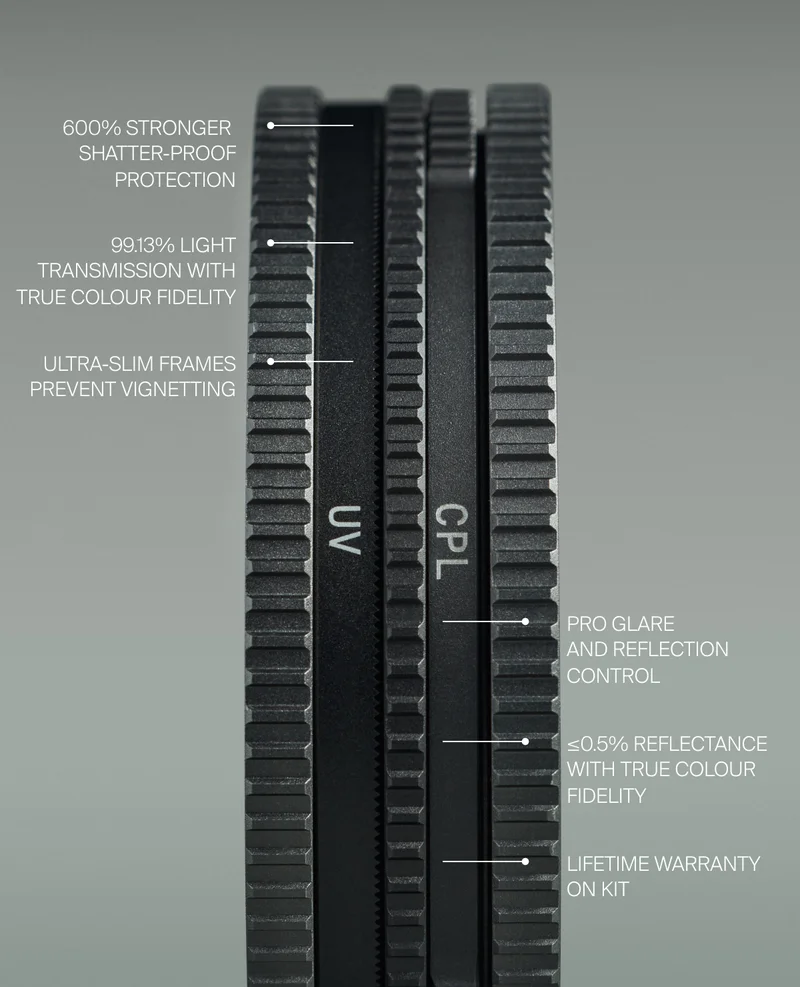 600% stronger shatter-proof UV protection
