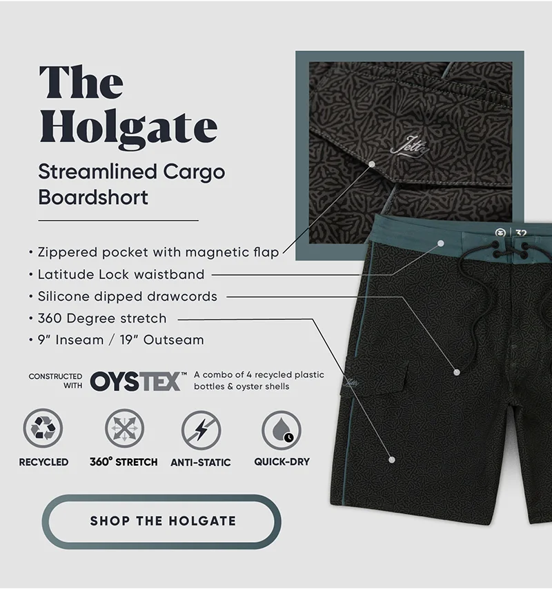 Holgate