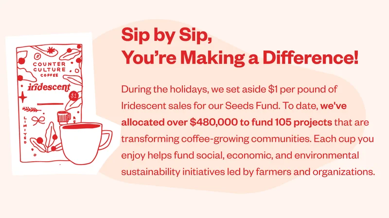 Does Good: did you kow that 41 per pound of Iridescent sold goes to our Seeds Fund? Last year, we sold 22,350 lbs of Iridescent, which puts an additional $22,350 towards sustainability projects at origin! Read our 2023 Seeds stories
