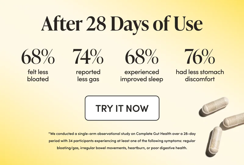 After 28 Days of Use  68% of people felt a decrease in bloating 74% experienced less gas  68% reported improved sleep quality 76% had less stomach discomfort  *We conducted a single-arm observational study on Complete Gut Health over a 28-day period with 34 participants experiencing at least one of the following symptoms: regular bloating/gas, irregular bowel movements, heartburn, or poor digestive health.