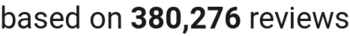 number of reviews