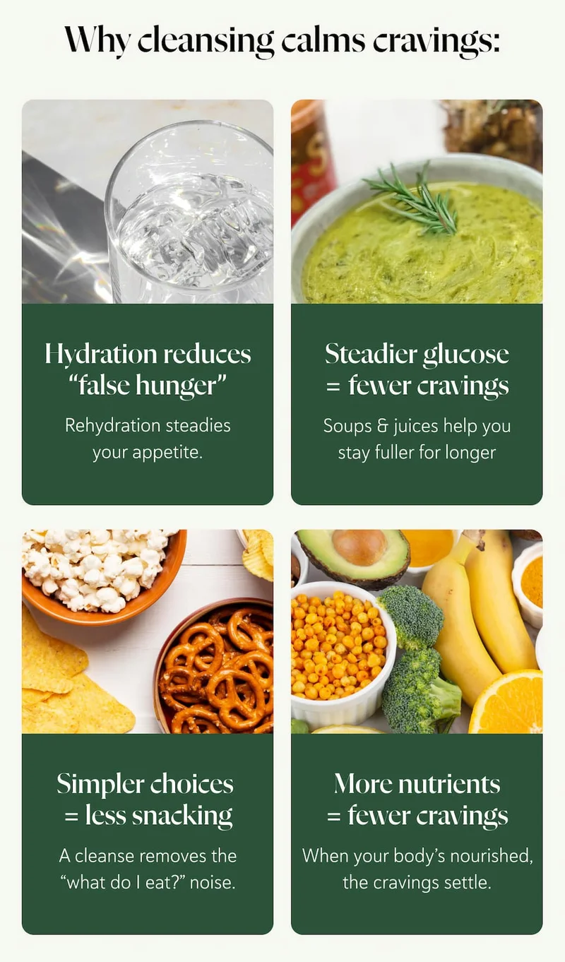Why cleansing calms cravings: