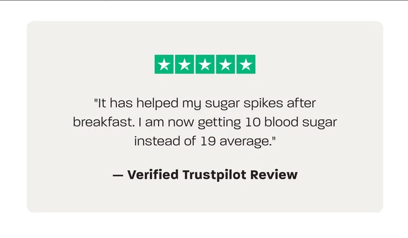 5 stars review: "It has helped my sugar spikes after breakfast. I am now getting 10 blood sugar instead of 19."