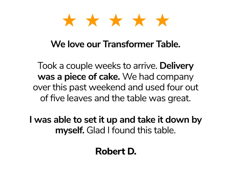 Robert's Review ❤️