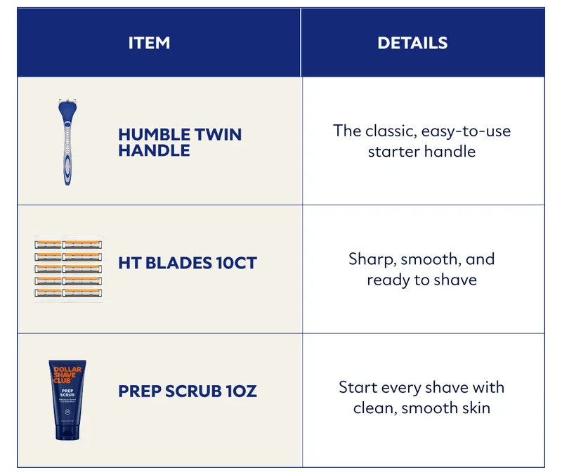 Humble Twin Handle – the classic, easy-to-use starter handle   HT Blades 10ct – sharp, smooth, and ready to shave   Razor Shower Hanger – GIFT – because your shave deserves a home   Prep Scrub 1oz – GIFT – start every shave with clean, smooth skin