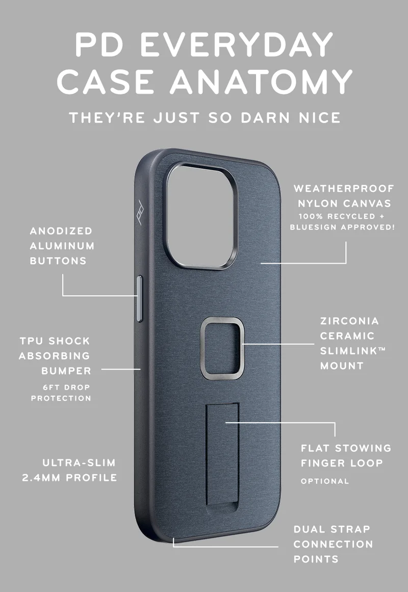 The Everyday Case is so darn nice.