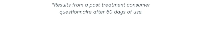 *Results from a post-treatment consumer questionnaire after 60 days of use