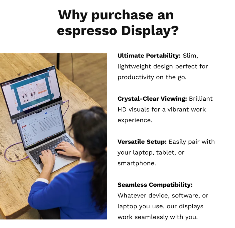 Why purchase an espresso Display