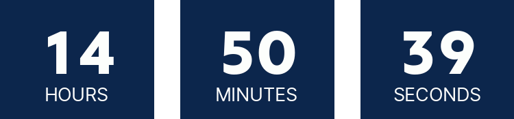 countdownmail.com