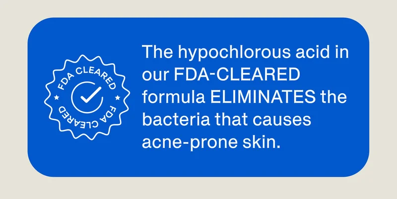 Our FDA-Cleared formula eliminates the bacteria that causes acne-prone skin