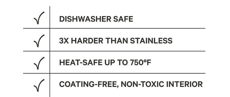 Dishwasher Safe | 3x Harder Than Stainless | Heat-Safe Up to 750ºF | Coating-Free, Non-Toxic Interior