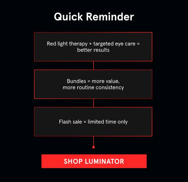 Shop The Luminator