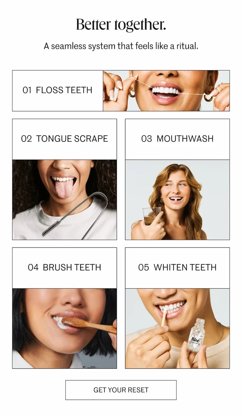 SHOP THE NEW YEAR RESET KIT