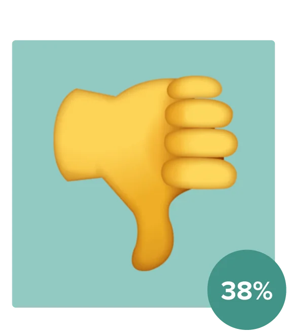 No - thumbs down