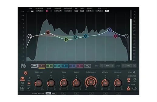 F6 Dynamic EQ