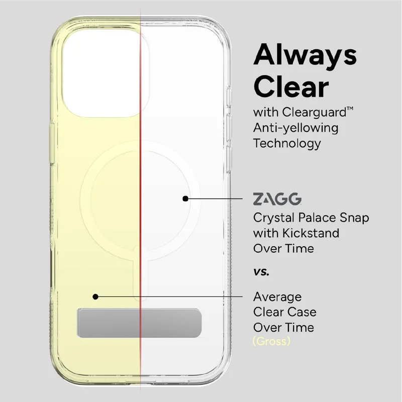 Always Clear with Clearguard Anti-yellowing technology