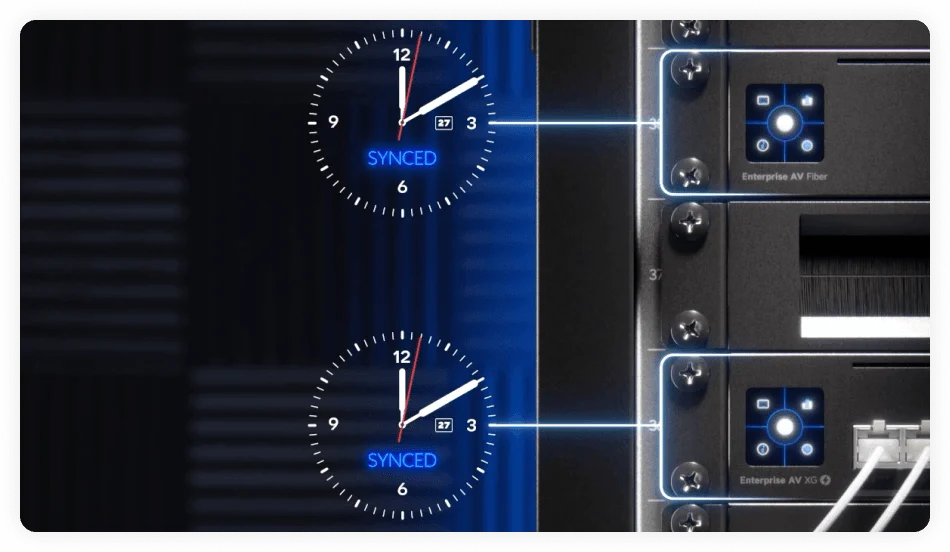 Powered by Deterministic, Precision Timing