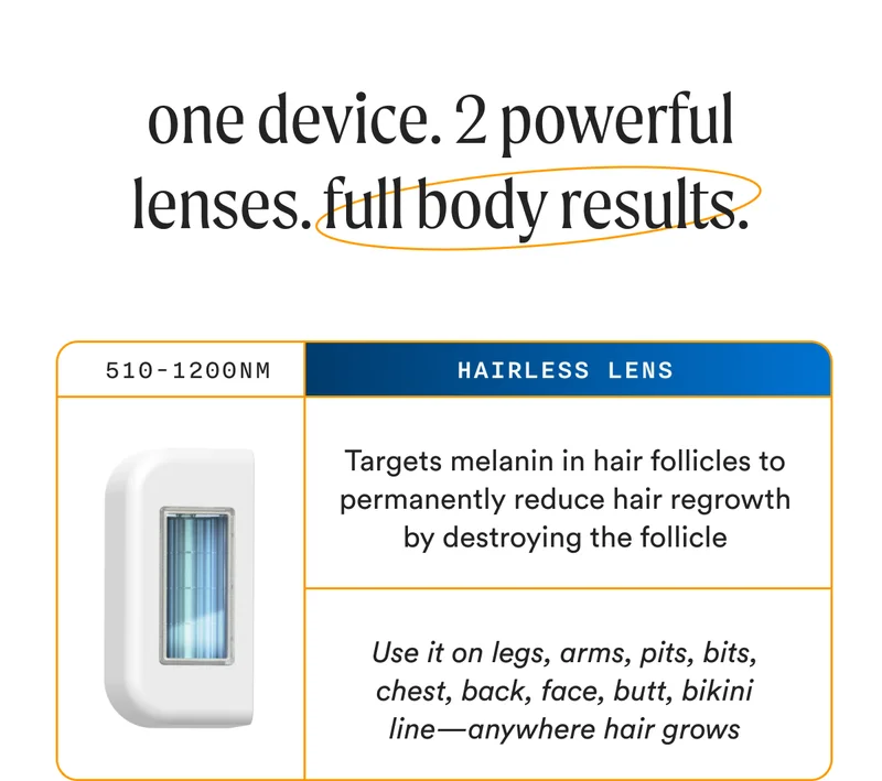one device. 2 powerful lenses. Full body results. - Hairless Lens: Targets melanin in hair follicles to permanently reduce hair regrowth by destroying the follicle. Use it on legs, arms, pits, bits, chest, back, face, butt, bikini line—anywhere hair grows.