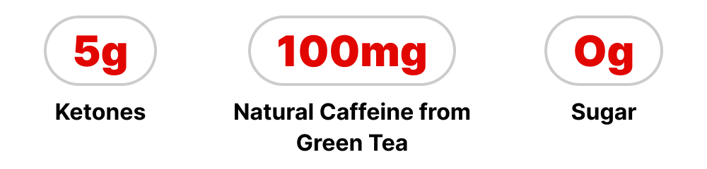 5g Ketones | 100mg Natural Caffeine from Green Tea | 0g Sugar