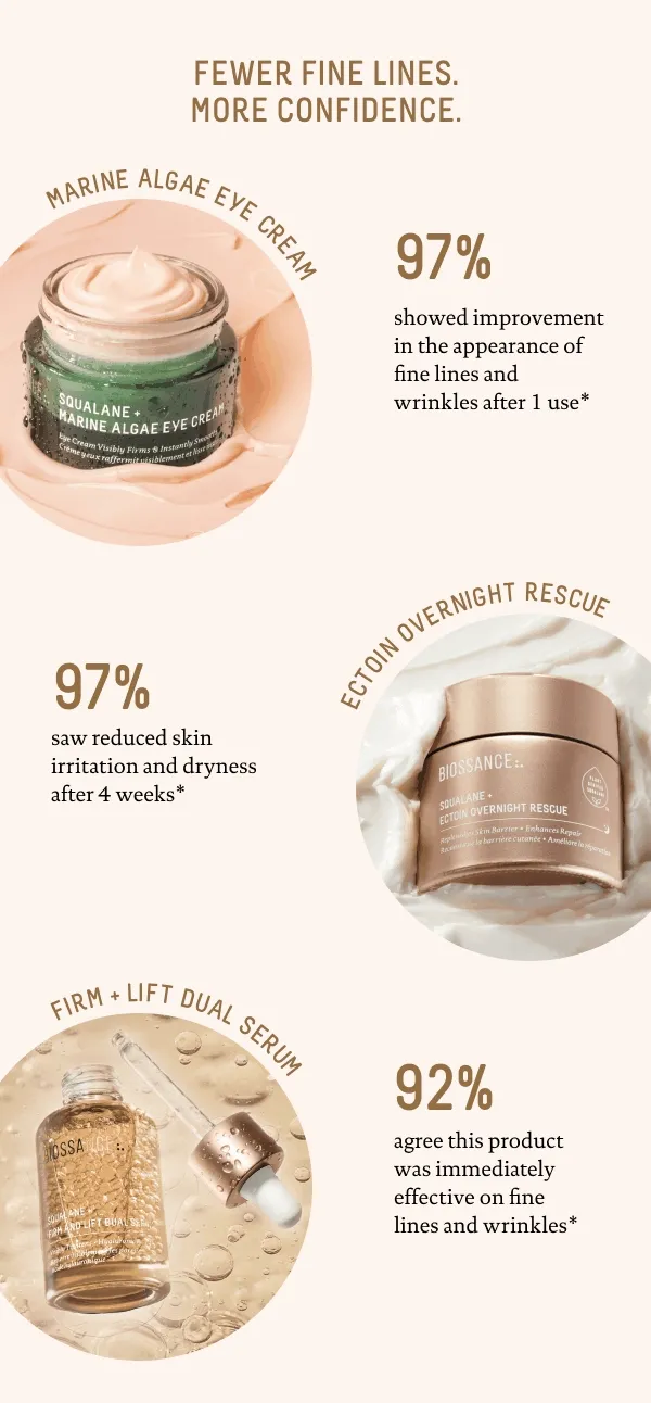 Fewer Fine Lines. More Confidence.