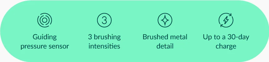 The 360 difference