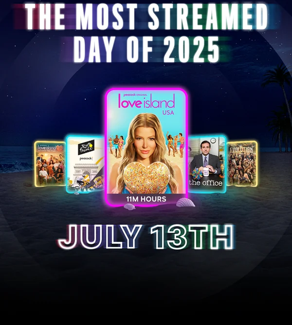 The Most Streamed Day of 2025 - July 13th - Love Island (11m hours)