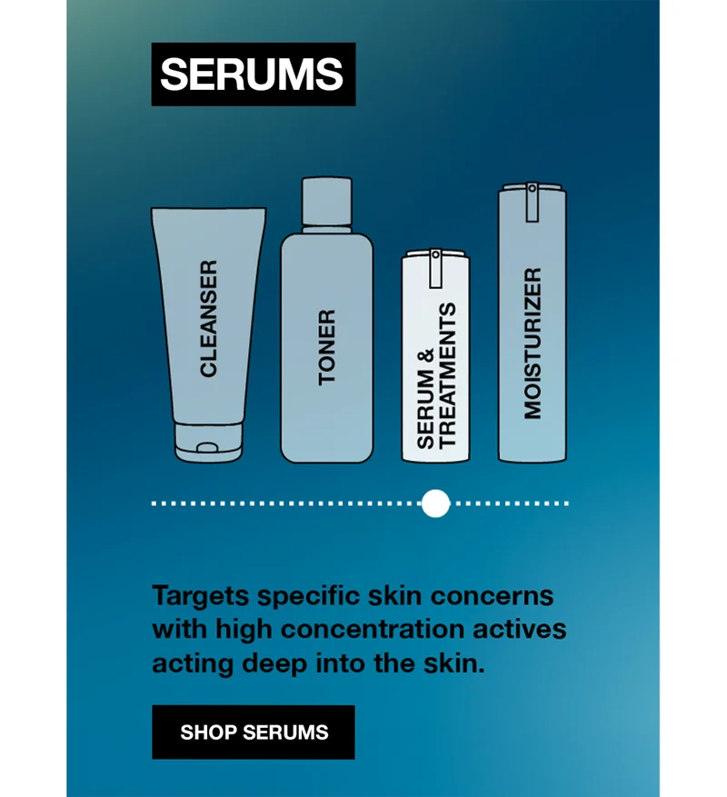 SERUMS. Targets specific skin concerns with high concentration actives acting deep into the skin. SHOP SERUMS.