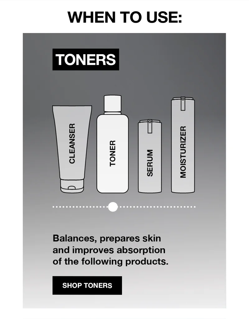 WHEN TO USE: TONERS. Balances, prepares skin and improves absorption of the following products. SHOP TONERS.