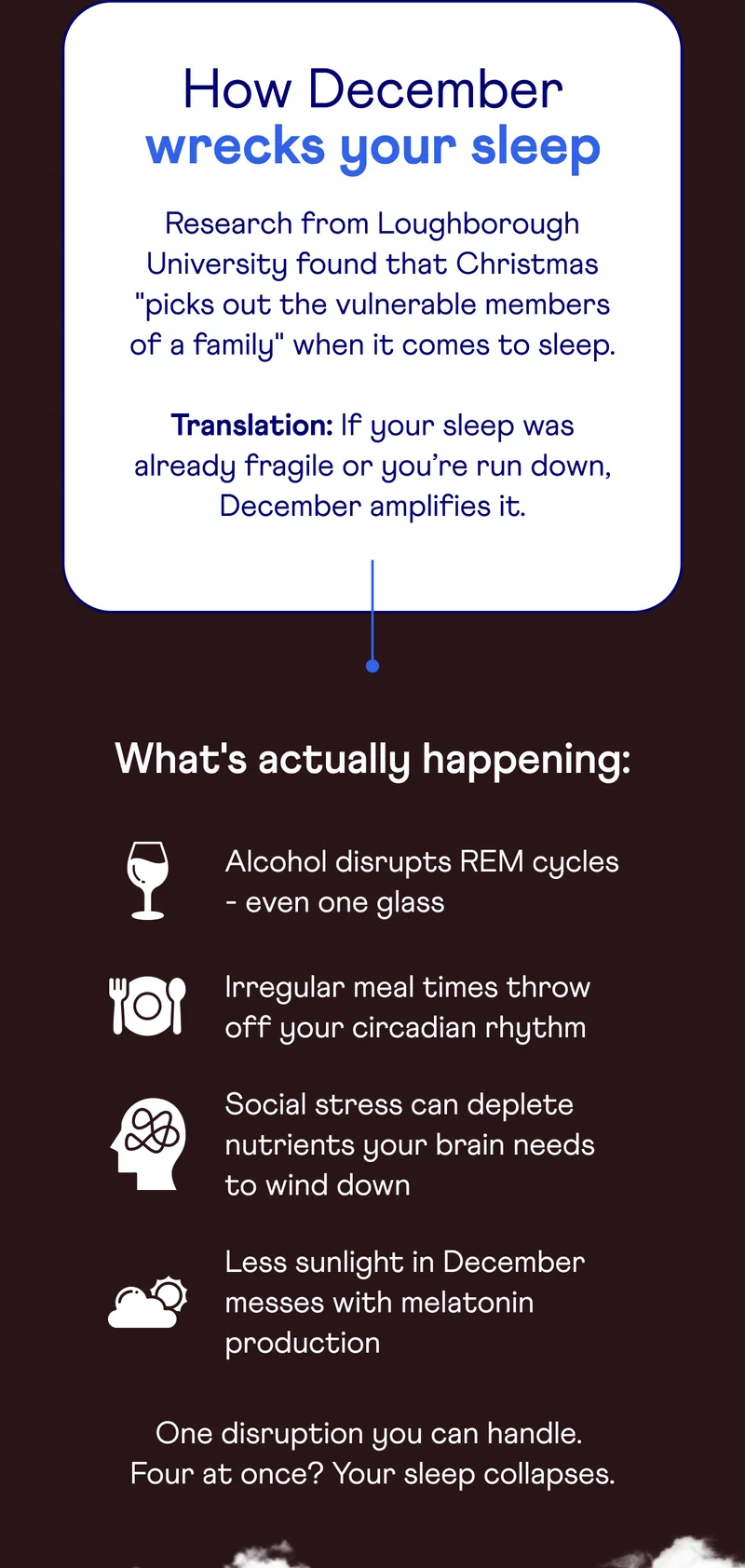 How December wrecks your sleep