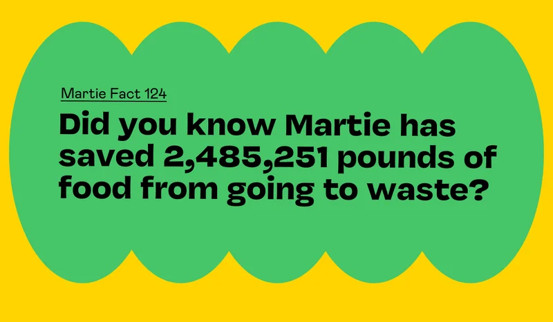 Martie Fact 124