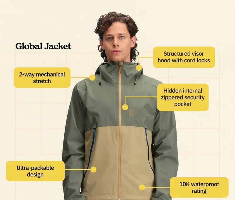 Shop Global Jacket