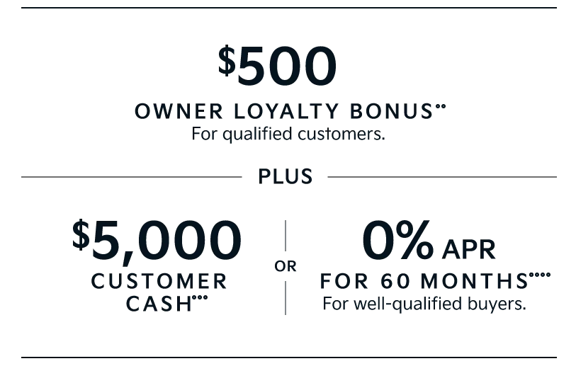 $500 OWNER LOYALTY BONUS•• For qualified customers. | PLUS | $5,000 CUSTOMER CASH••• | OR | 0% APR FOR 60 MONTHS•••• For well-qualified buyers.