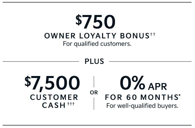 $750 OWNER LOYALTY BONUS†† For qualified customers. | PLUS | $7,500 CUSTOMER CASH††† | OR | 0% APR FOR 60 MONTHS• For well-qualified buyers.