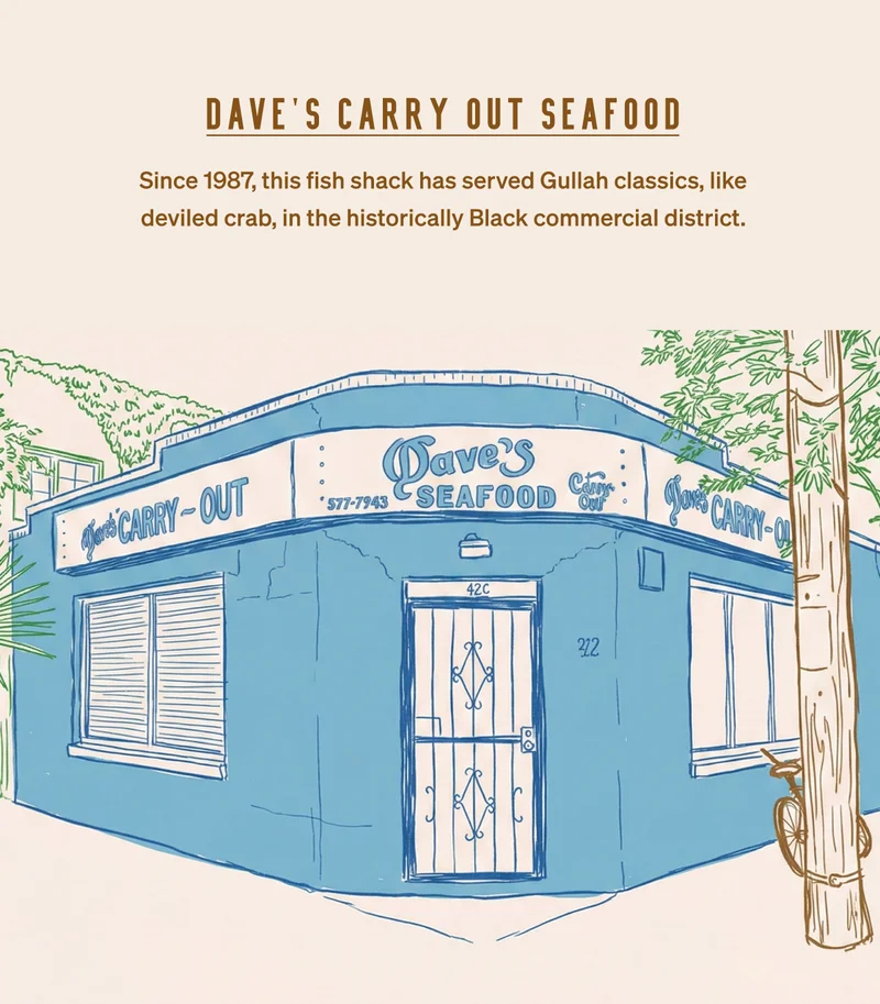 Faherty's Charleston Guide | Shop New Arrivals