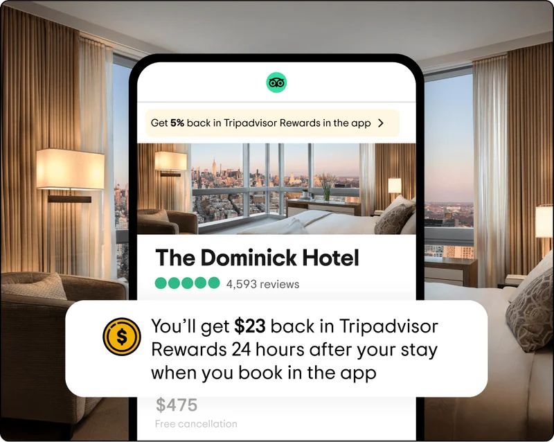 Image Description: Phone screen overlaid on a photo of a softly-lit hotel room with the sun setting over the city from the window. The phone shows a hotel page for the Dominick Hotel with a pop-out message that reads: ‘You’ll get $23 back in Tripadvisor Rewards 24 hours after your stay when you book in the app’.