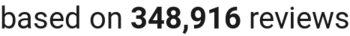 number of reviews