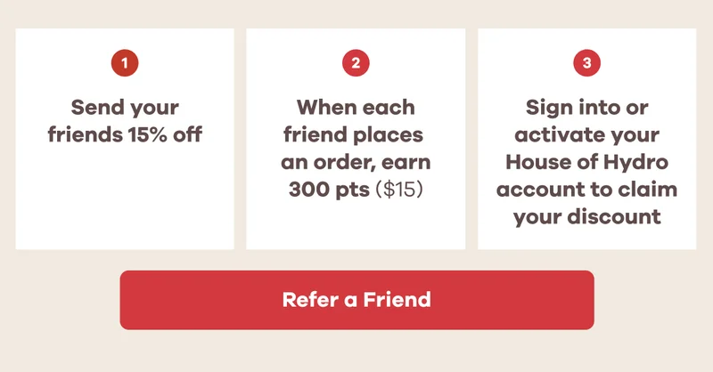 1.  Send your friends 15% off 2. When each friend places an order, earn 300 pts ($15) 3. Sign into or activate your House of Hydro account to claim your discount | Refer a Friend