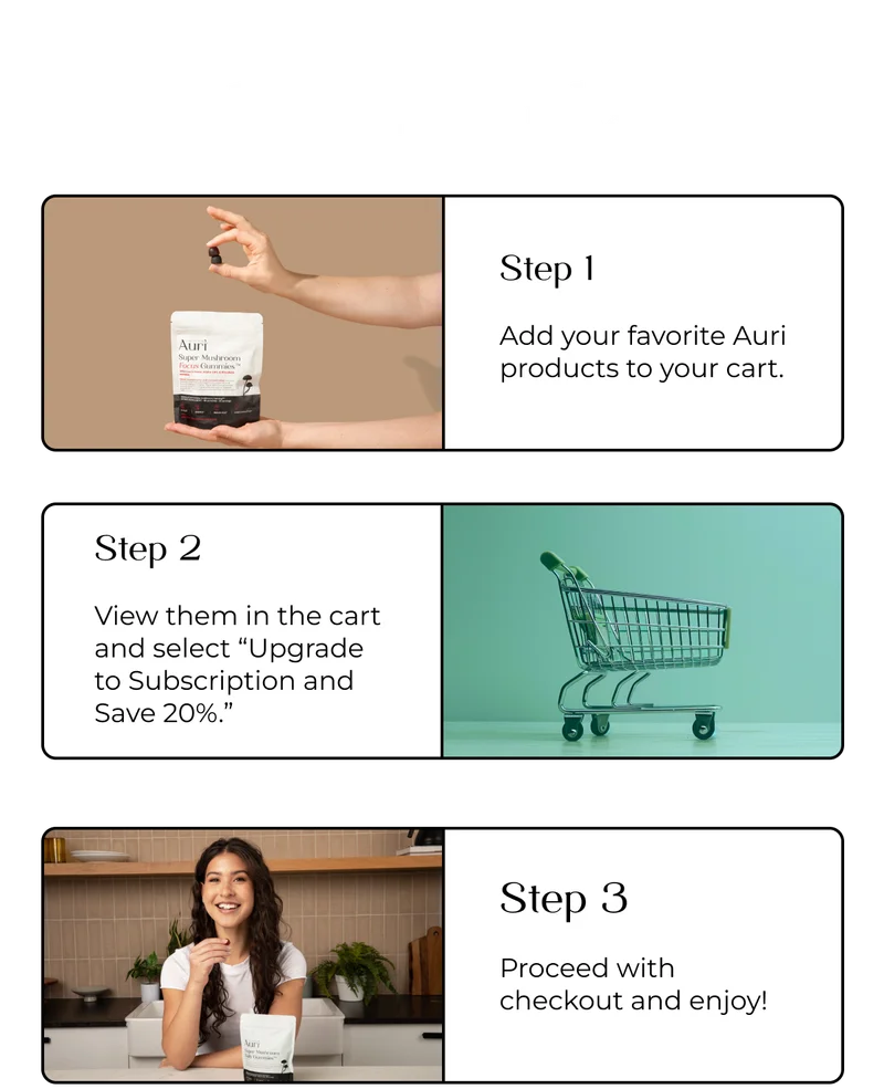 How it works
