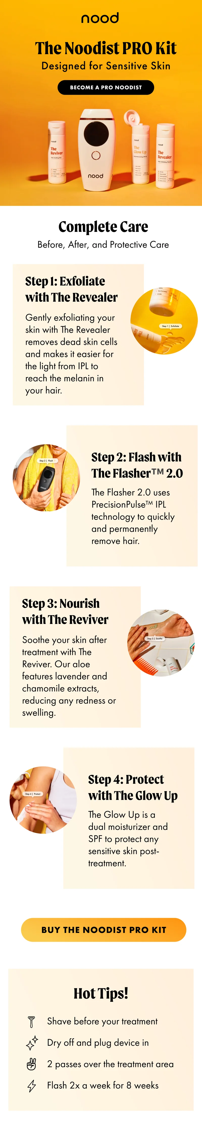 The Noodist PRO Kit. Designed for Sensitive Skin. Become a PRO Noodist. Complete Care. Before, After, and Protective Care.