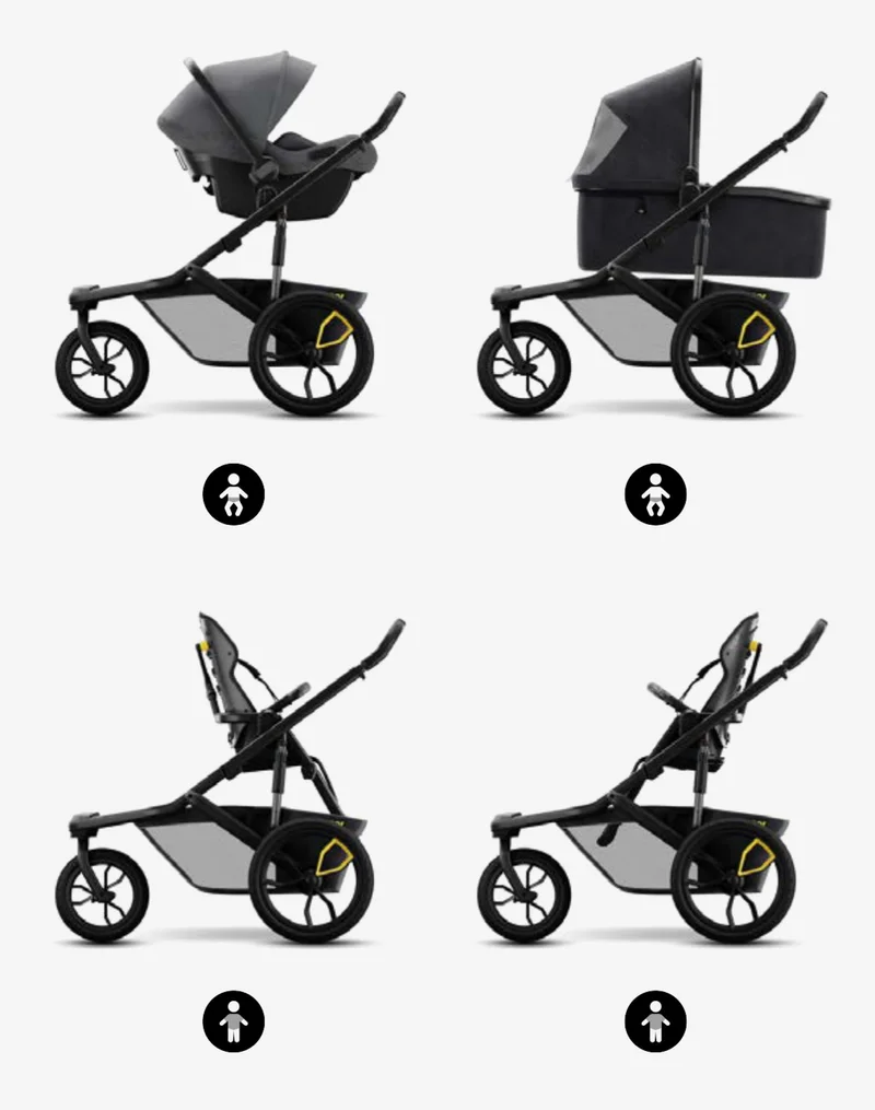 4 different configurations